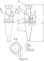 Циклон Ц 375