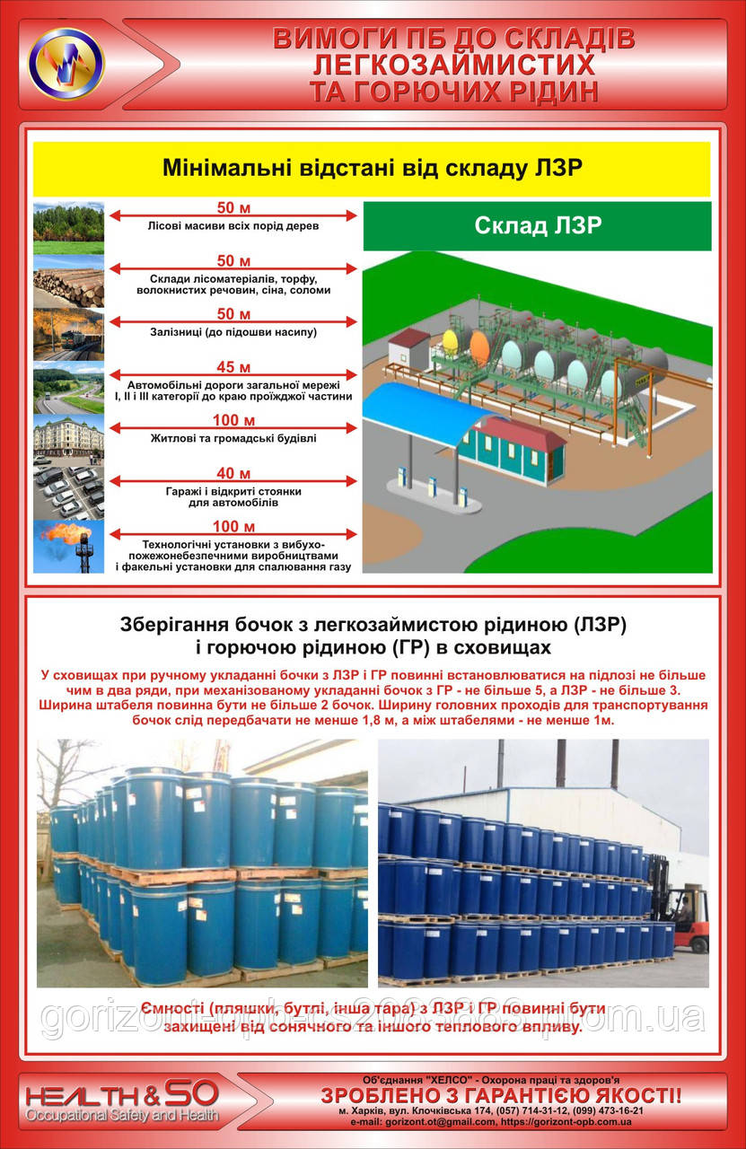 Стенд "Требования пожарной безопасности к складам легковоспламеняющихся и горючих жидкостей"