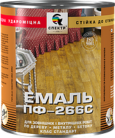 Эмаль алкидная для пола ПФ-266 красно-коричневая 25,0 кг (стандарт)