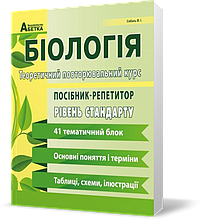 ЗНО. Біологія. Посібник~репетитор. Теоретичний повторювальний курс. Базовий рівень. (Соболь Ст.), Видавництво