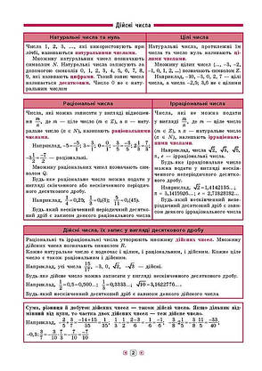 УЛА Довідник у таблицях Алгебра 7-11 клас, фото 3