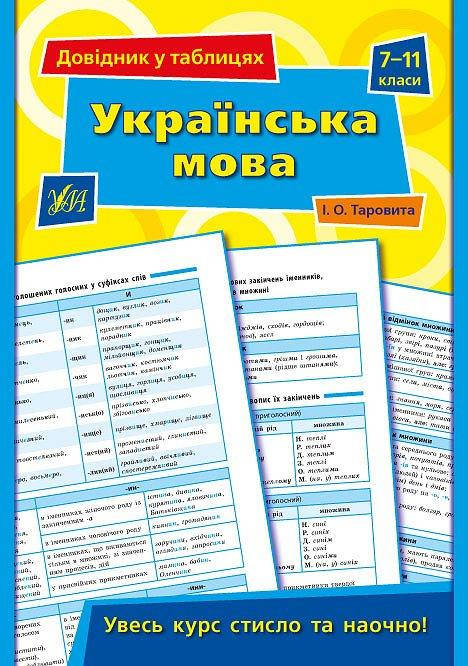 УЛА Довідник у таблицях Укр. мова 7-11 клас, фото 1