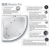 Гидромассажная система Ravak Beauty Pro