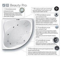 Гідромасажна система Ravak Beauty Pro