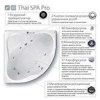 Гідромасажна система Ravak Thia Spa Pro