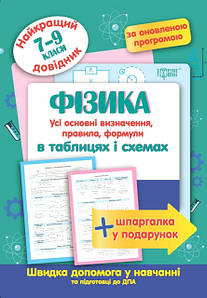 Торсинг Найкращий довідник в табл Фізика 7-9 кл.