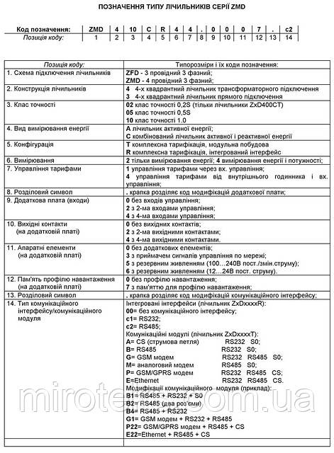 ZMD 410 CR / ZMD 410 CT / ZMD 405 CR / ZMD 405 CT (E650) счетчик электроэнергии. Цена 044-33-44-274 - фото 4 - id-p17826961