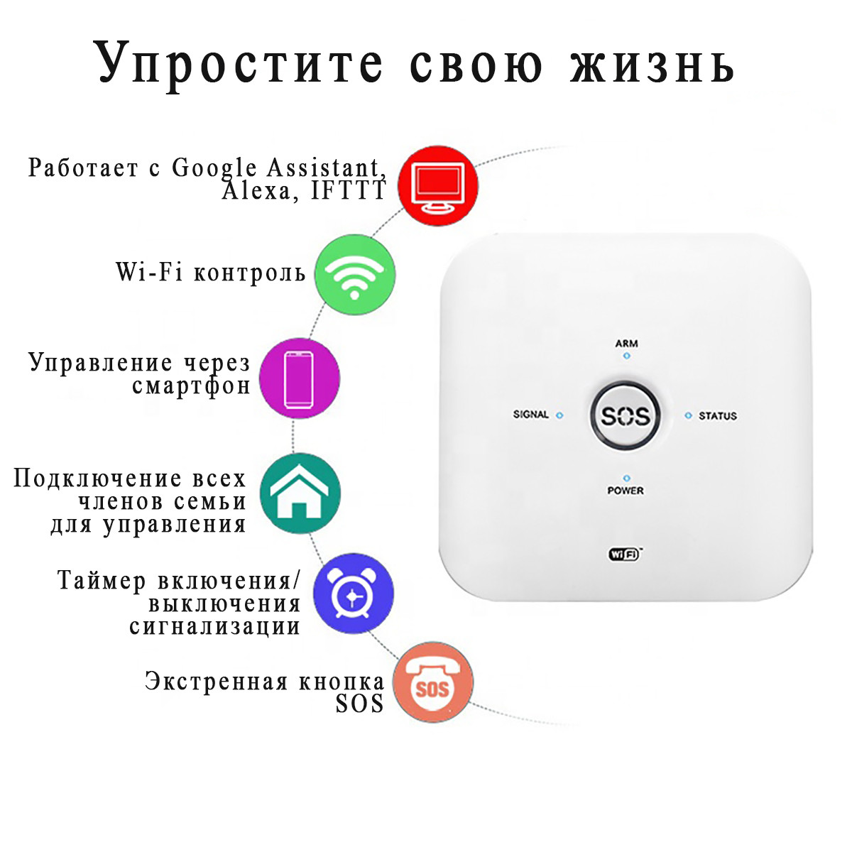 GSM сигнализация для дома Wi-smart WL-JT с Wi-Fi, умная сигнализация, охранная сигнализация - фото 4 - id-p1430336856
