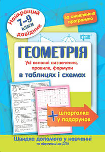 Торсинг Найкращий довідник в табл Геометрія 7-9 кл.