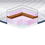 Топпер Cocos-Mix жаккард 70х190, фото 2