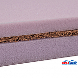 Топпер Cocos-Mix жаккард 70х190, фото 3