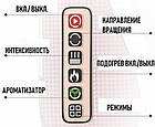 Масажна подушка Benbo P-708,масажер для шиї,прогрів, вібрація,ароматизація, фото 5