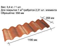 Композитна черепиця EVERTILE COPPO