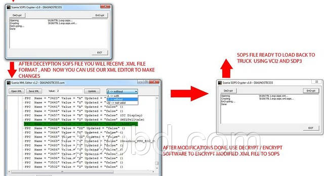 SOPS File Editor Encryptor Decryptor - scania - фото 5 - id-p17878272