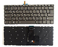 Клавиатура с подсветкой LENOVO IdeaPad 320S-15 320S-15ISK 520S-14 с подсветкой, серая