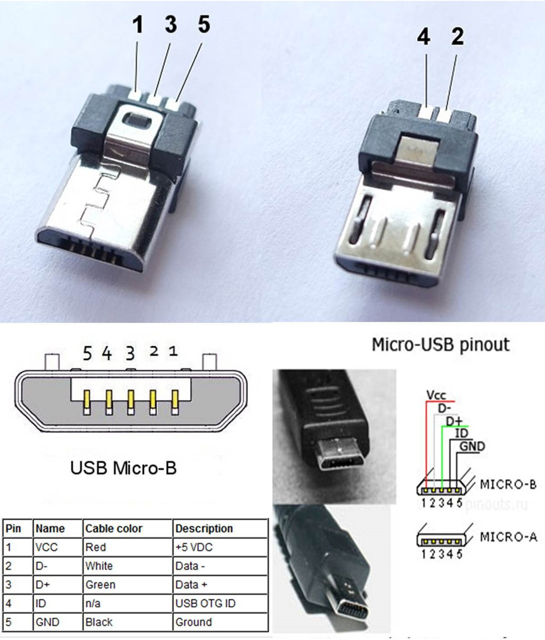 Штекер Micro USB папа - фото 2 - id-p952754004