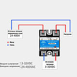 Твердотільне реле SSR-40DA, YHKJ, фото 2