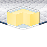 Топпер Big-Memory жаккард 70х190, фото 9