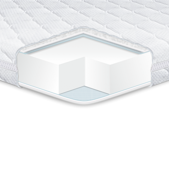 Дитячий матрац безпружинний з піною Airy Foam і синтефлексом EuroSleep Kiddy Comfort 70x140