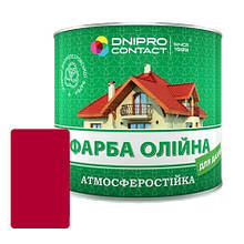 Фарба олійна для покрівлі Dnipro-Contact (МА-15) Вишневий глянець 2,5 л
