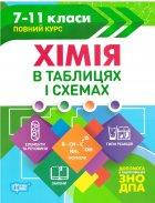 Підготовка до ЗНО та ДПА Химия в схемах и таблицах 7-11 класс полный курс Варавва Н.Е. Торсинг