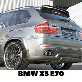 Лип-спойлер BMW X5 E70