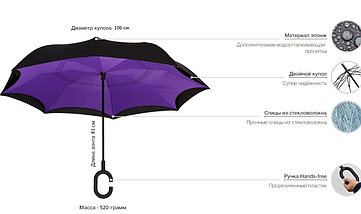Парасолька Zp-brella - Парасолька зворотного Складення "Umbrella" Однотонна Мікс, фото 6