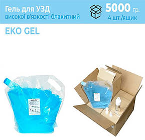 Ультразвукове дослідження (УЗД)