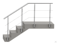 Металеві поручні для сходів і для установки на стіні - ціни від заводу - виробника в Україні