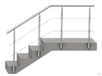 Лестничные ограждения металлические - поручни и заполнение нержавейка стекло купить под заказ у производителя