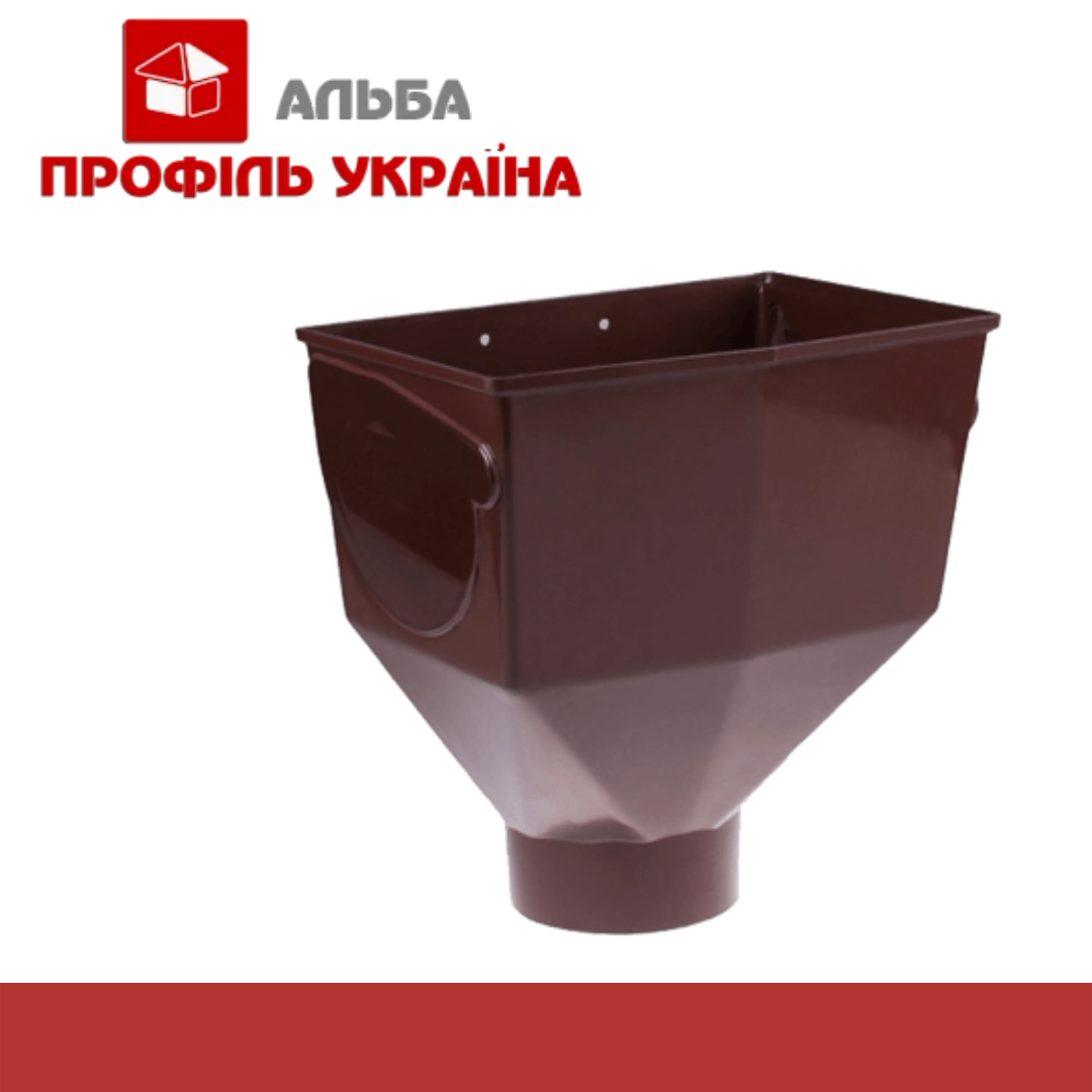PROFiL Горло ринви