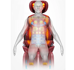 Масажна накидка-крісло з підігрівом, 988-а масажер для всього тіла
