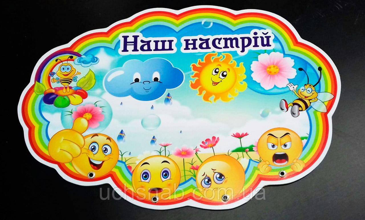 Стенд куточок настрою з люверсами та смайлами