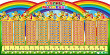 Стенд таблиця множення з вуликами