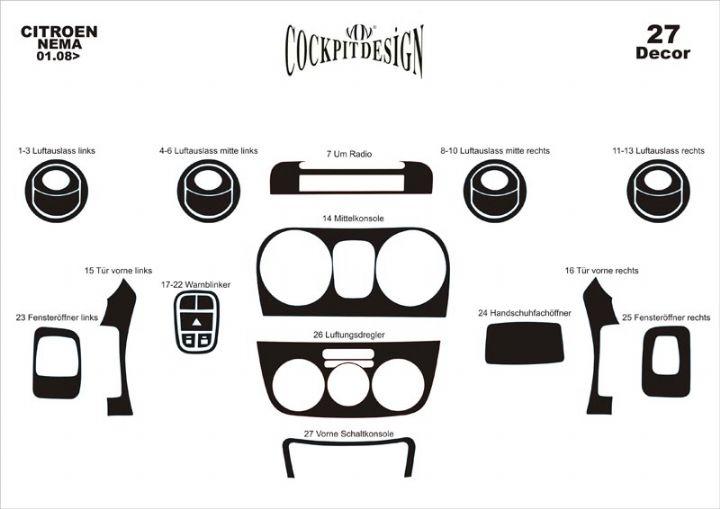 Накладки на панель для Citroen Nemo Чорний рояль Meric, фото 1