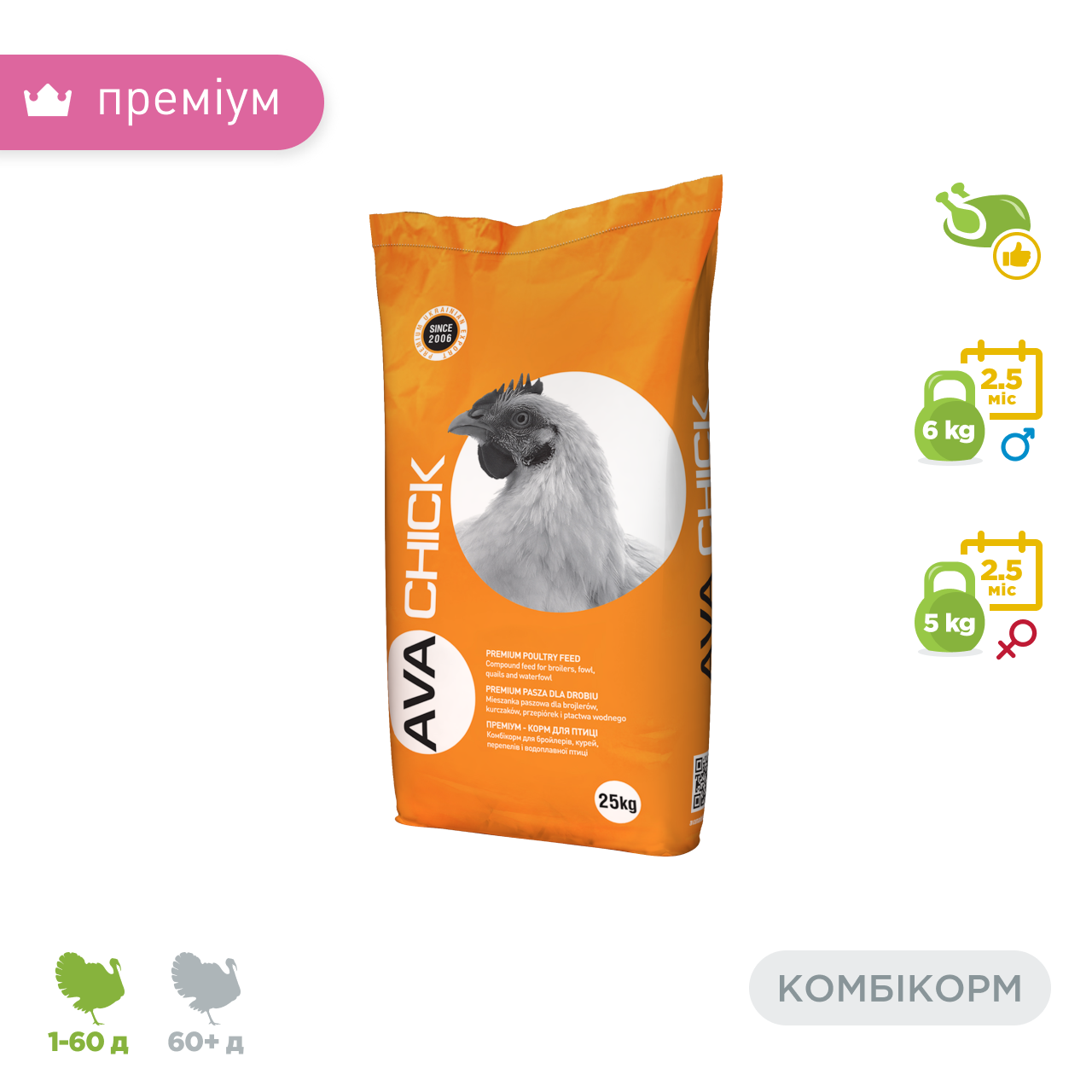 Комбікорм для індичат стартовий корм гранульований AVA Chick TQ S старт. Мішок 25 кг