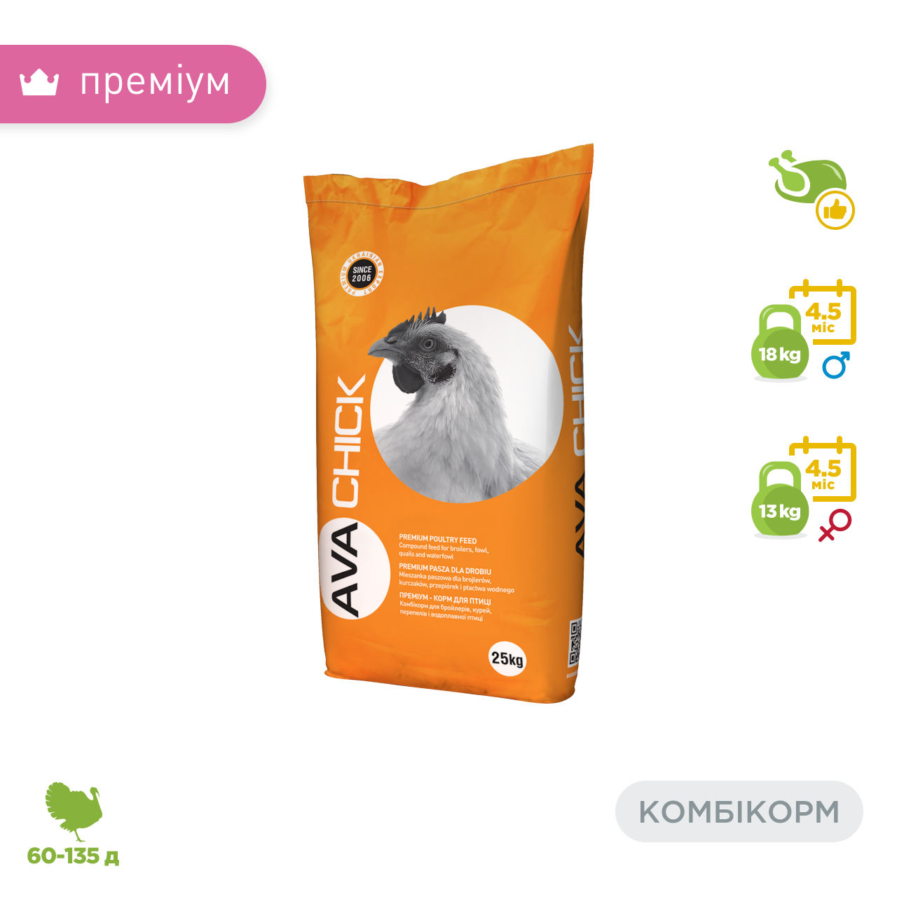 Комбікорм для індиків гровер повнораціонний корм AVA Chick BTG Мішок 25 кг