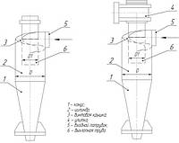 Циклон типа ЦН 15-500, диаметром 500 мм.