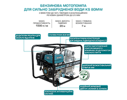 Konner&Sohnen KS 80 MW Мотопомпа для брудної води