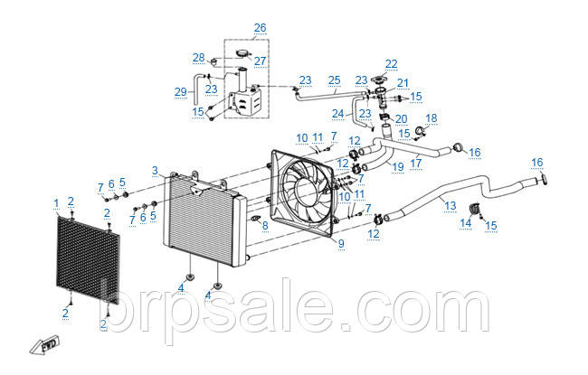 Радіатор системи охолодження CFMoto RADIATOR ASSY