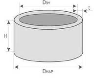 Кільця стінові залізобетонні