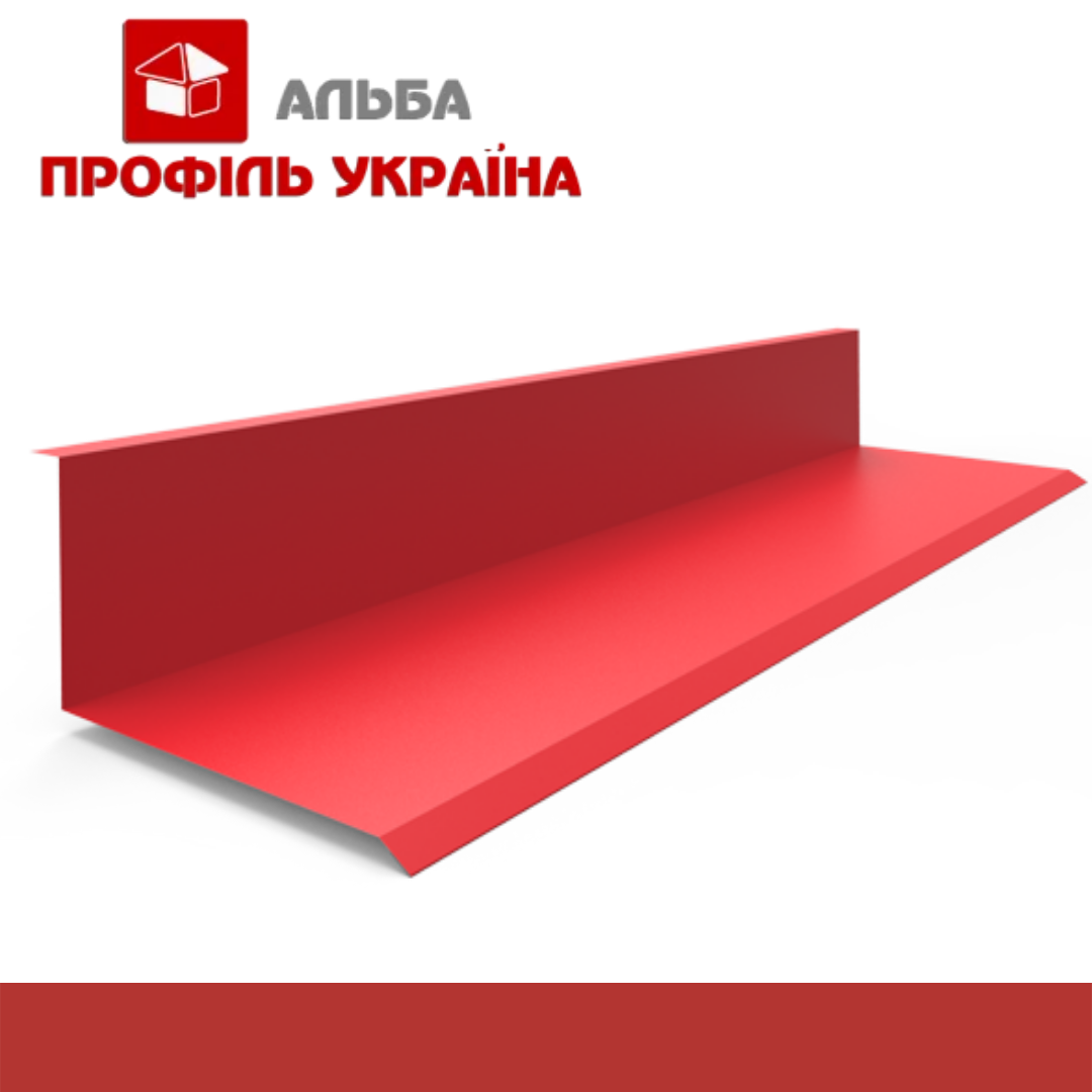 Планка примикання