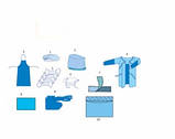 Комплект одягу та покриттів операційних для кесаревого розтину стерильний №7 "Славна" 1шт., фото 3