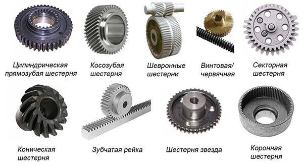 Причини руйнування зубців автомобільних шестернею