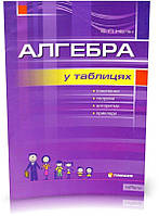 7-11 клас Алгебра в таблицях Навчальний посібник Нелін Є.П. Гімназія