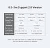 Кабель відео Ugreen HDMI 2.0 4K 3D 1М Black (HD104), фото 10