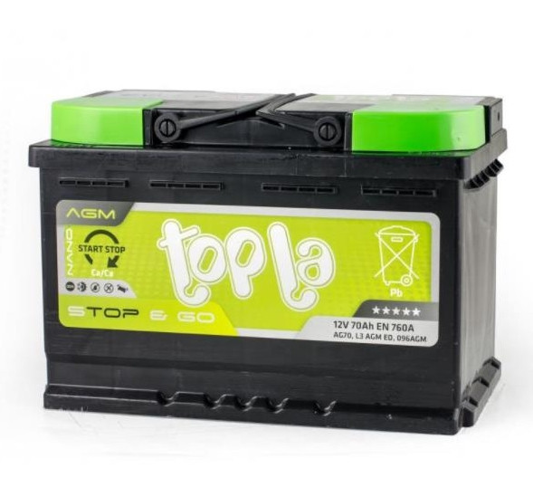 АКБ 6 ст 70 А (760EN) (0) Topla AGM Євро