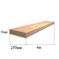 Доска 50х250 (4м)