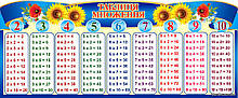 Стенд "Таблиця множення",