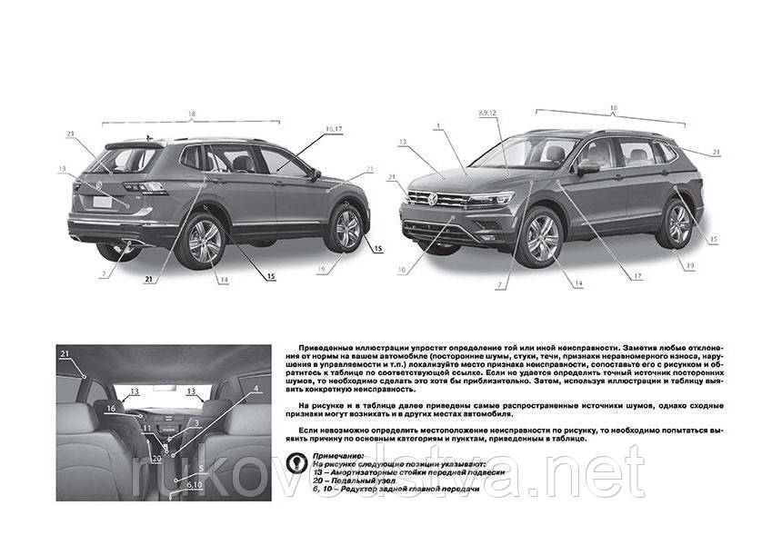 Volkswagen tiguan инструкция по эксплуатации